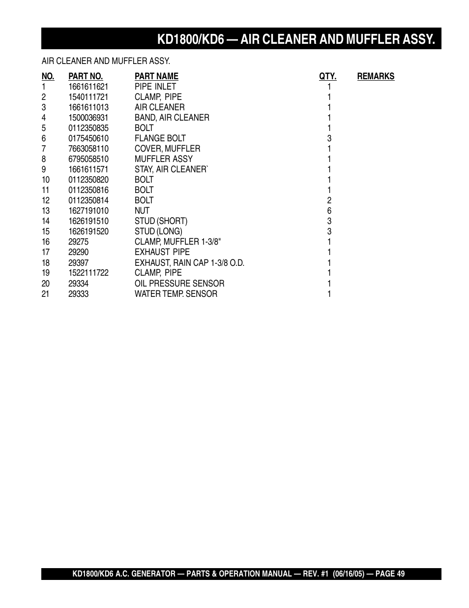 Multiquip A.C. Generator Used with MLT Series Modular Light Towers KD6 User Manual | Page 49 / 134