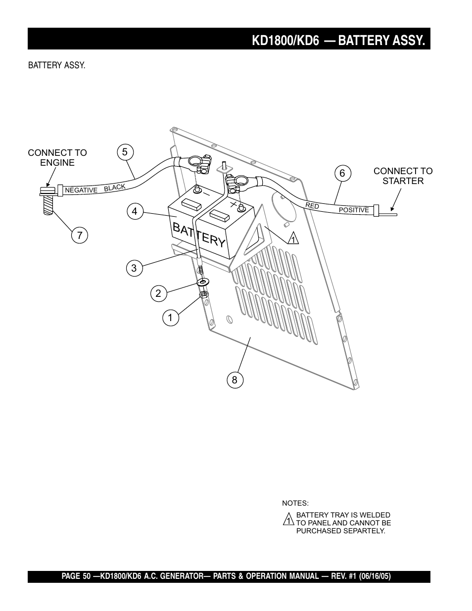 Batte ry | Multiquip A.C. Generator Used with MLT Series Modular Light Towers KD6 User Manual | Page 50 / 134