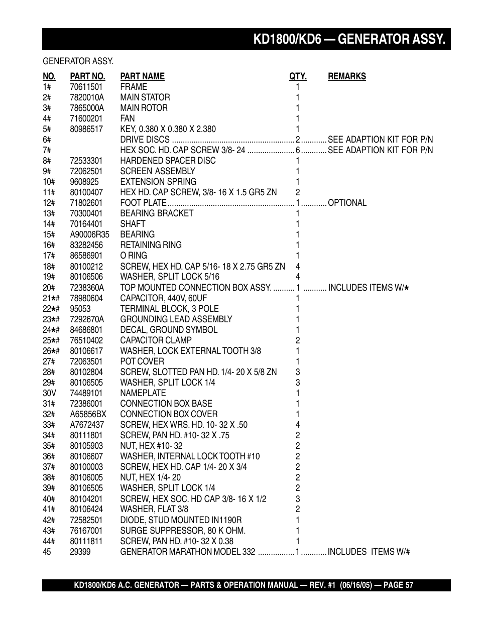 Multiquip A.C. Generator Used with MLT Series Modular Light Towers KD6 User Manual | Page 57 / 134