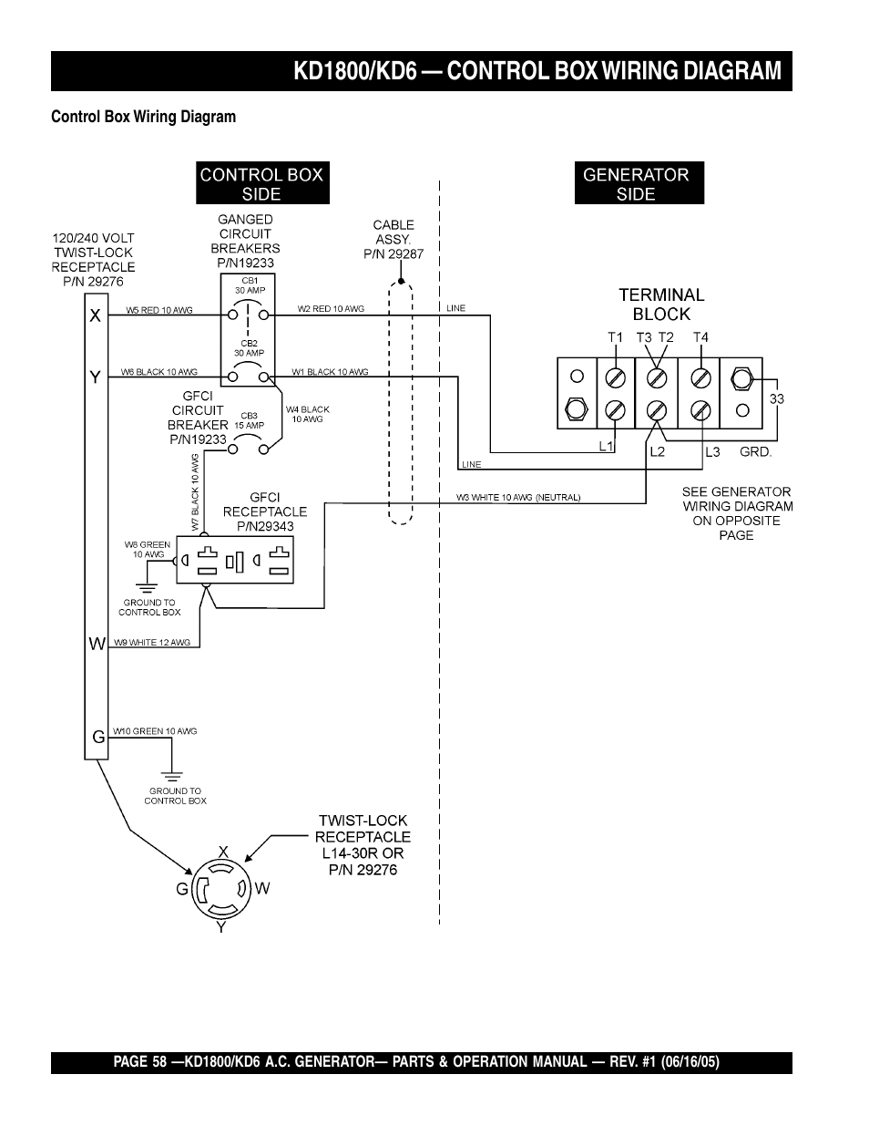 Multiquip A.C. Generator Used with MLT Series Modular Light Towers KD6 User Manual | Page 58 / 134