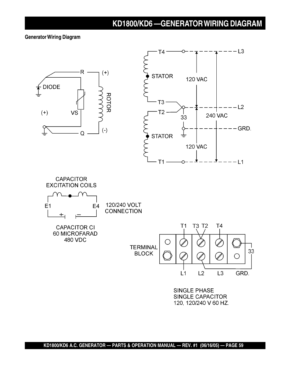 Multiquip A.C. Generator Used with MLT Series Modular Light Towers KD6 User Manual | Page 59 / 134