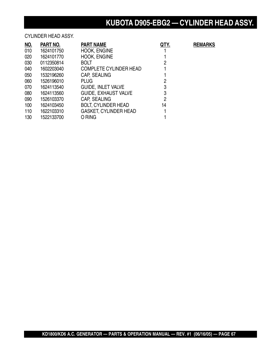 Kubota d905-ebg2 — cylinder head assy | Multiquip A.C. Generator Used with MLT Series Modular Light Towers KD6 User Manual | Page 67 / 134