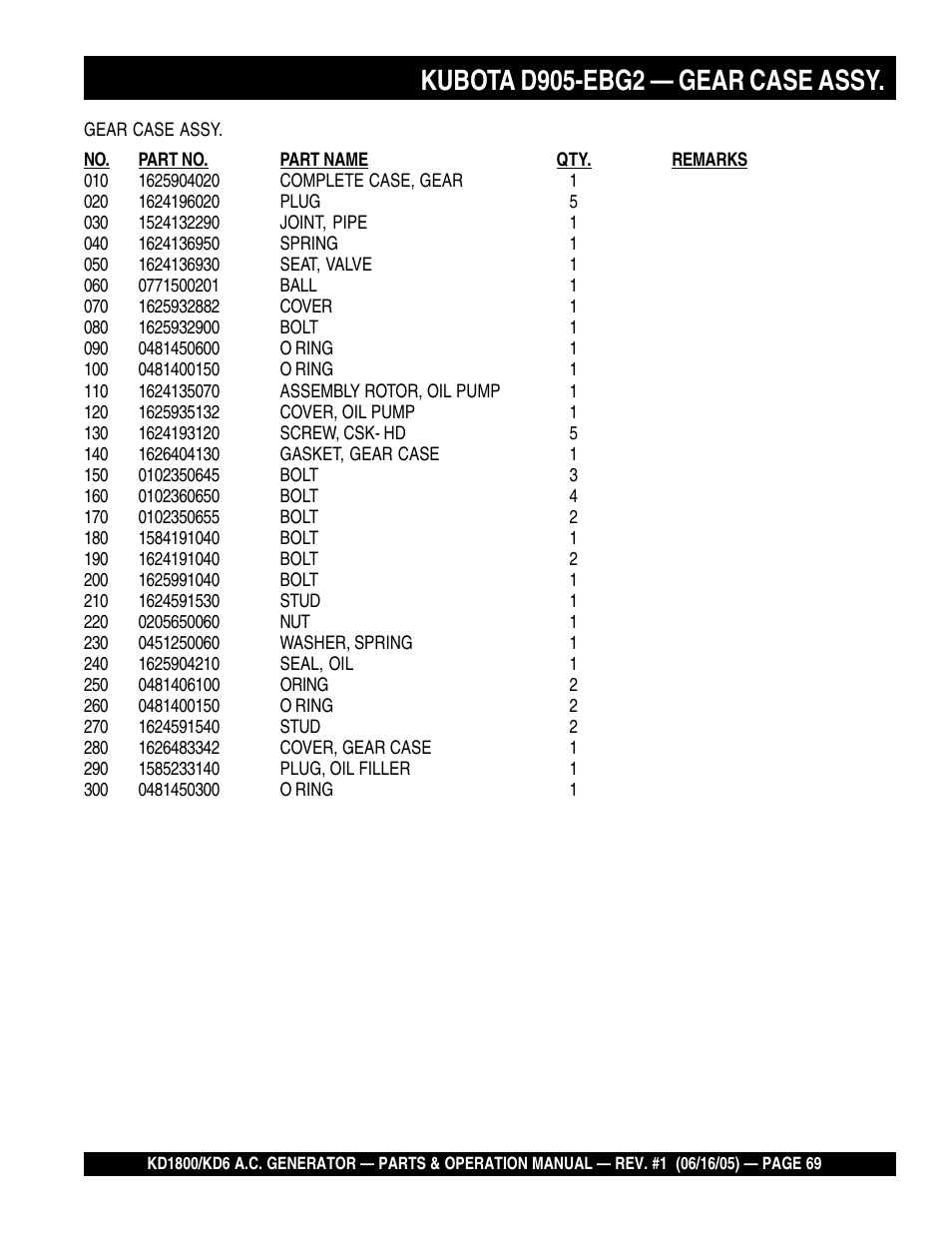 Kubota d905-ebg2 — gear case assy | Multiquip A.C. Generator Used with MLT Series Modular Light Towers KD6 User Manual | Page 69 / 134