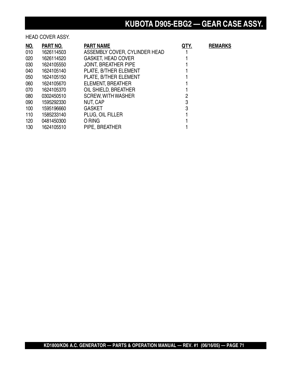 Kubota d905-ebg2 — gear case assy | Multiquip A.C. Generator Used with MLT Series Modular Light Towers KD6 User Manual | Page 71 / 134