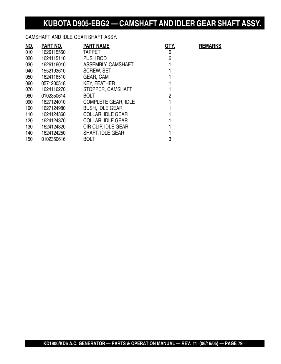 Multiquip A.C. Generator Used with MLT Series Modular Light Towers KD6 User Manual | Page 79 / 134