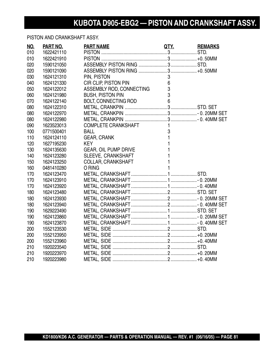 Kubota d905-ebg2 — piston and crankshaft assy | Multiquip A.C. Generator Used with MLT Series Modular Light Towers KD6 User Manual | Page 81 / 134