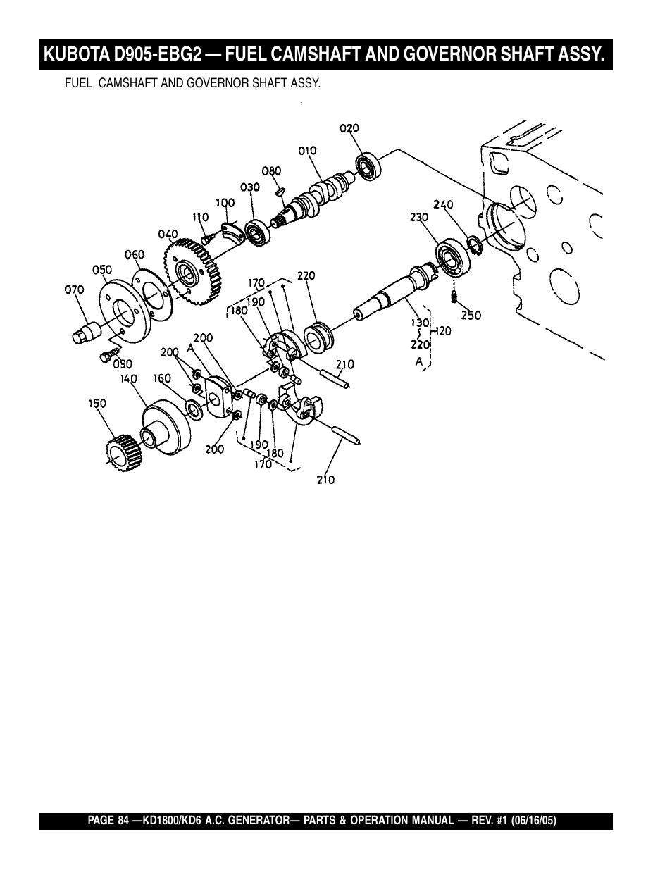 Multiquip A.C. Generator Used with MLT Series Modular Light Towers KD6 User Manual | Page 84 / 134