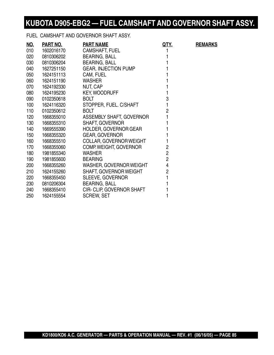 Multiquip A.C. Generator Used with MLT Series Modular Light Towers KD6 User Manual | Page 85 / 134