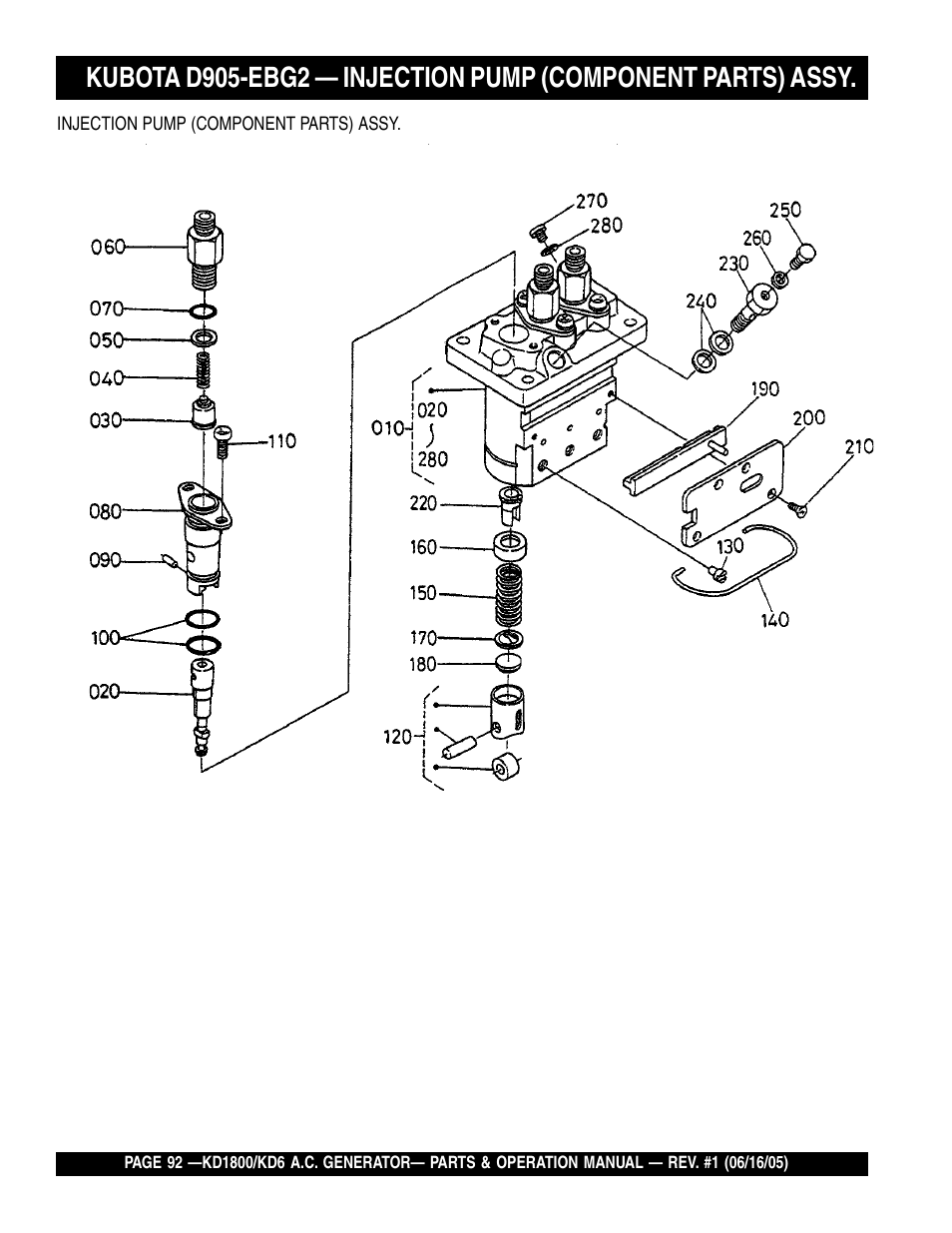 Multiquip A.C. Generator Used with MLT Series Modular Light Towers KD6 User Manual | Page 92 / 134