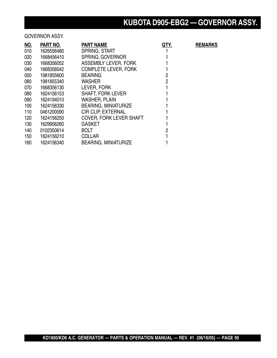 Kubota d905-ebg2 — governor assy | Multiquip A.C. Generator Used with MLT Series Modular Light Towers KD6 User Manual | Page 95 / 134