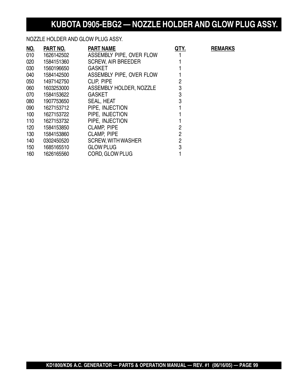 Multiquip A.C. Generator Used with MLT Series Modular Light Towers KD6 User Manual | Page 99 / 134