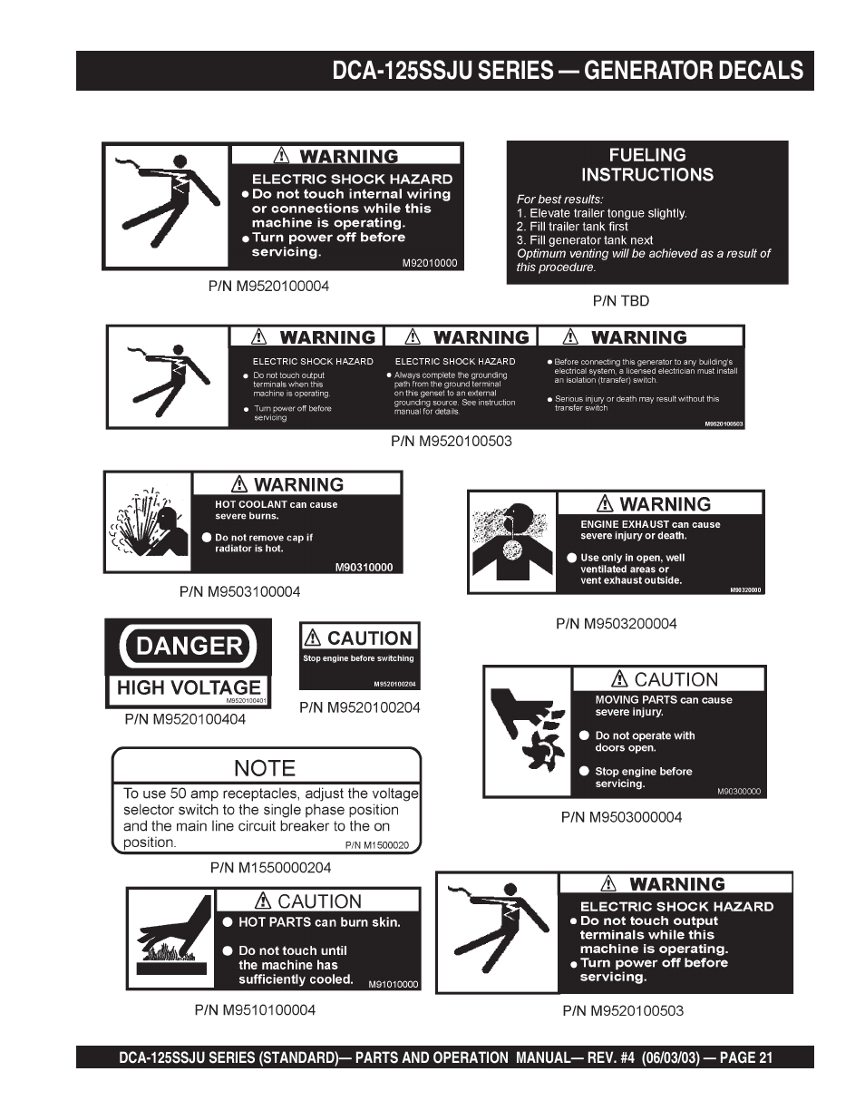 Dca-125ssju series — generator decals | Multiquip MQ Power Portable Generator (Standard) DCA-125SSJU User Manual | Page 21 / 96