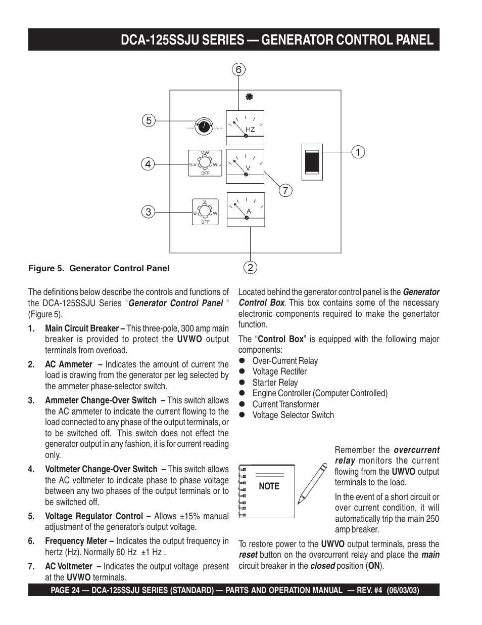 Dca-125ssju series — generator control panel | Multiquip MQ Power Portable Generator (Standard) DCA-125SSJU User Manual | Page 24 / 96