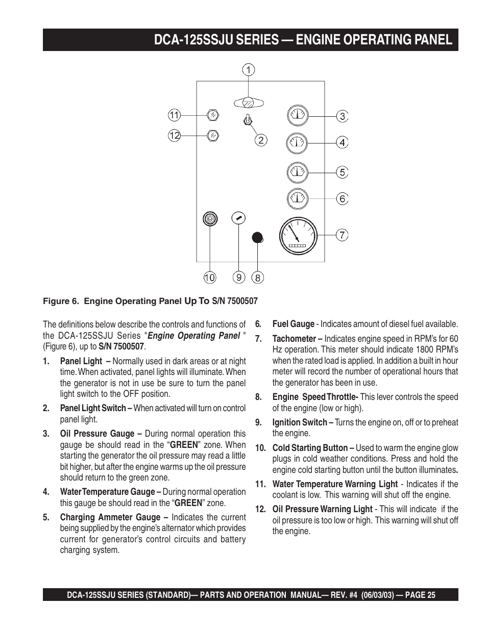 Dca-125ssju series — engine operating panel | Multiquip MQ Power Portable Generator (Standard) DCA-125SSJU User Manual | Page 25 / 96