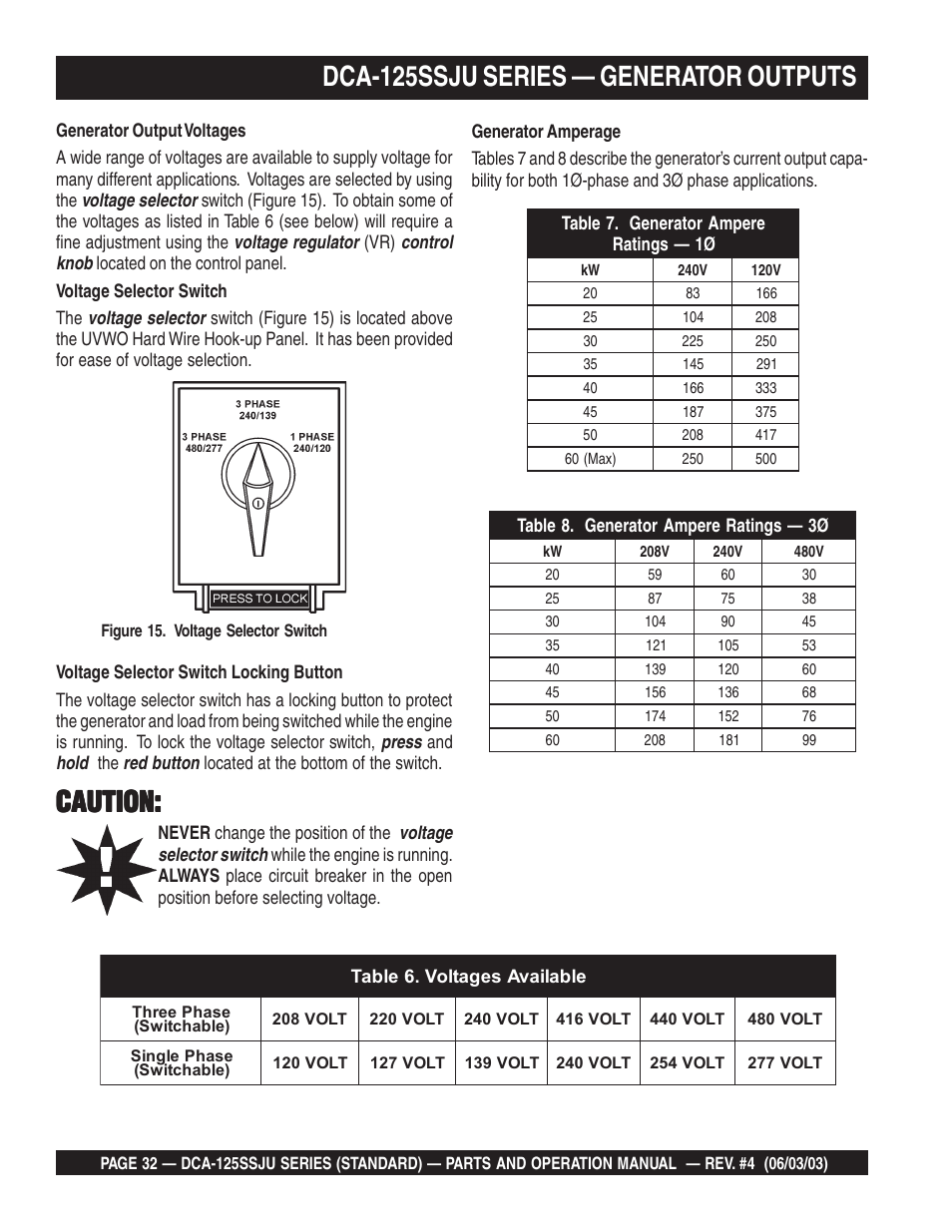 Caution, Dca-125ssju series — generator outputs | Multiquip MQ Power Portable Generator (Standard) DCA-125SSJU User Manual | Page 32 / 96