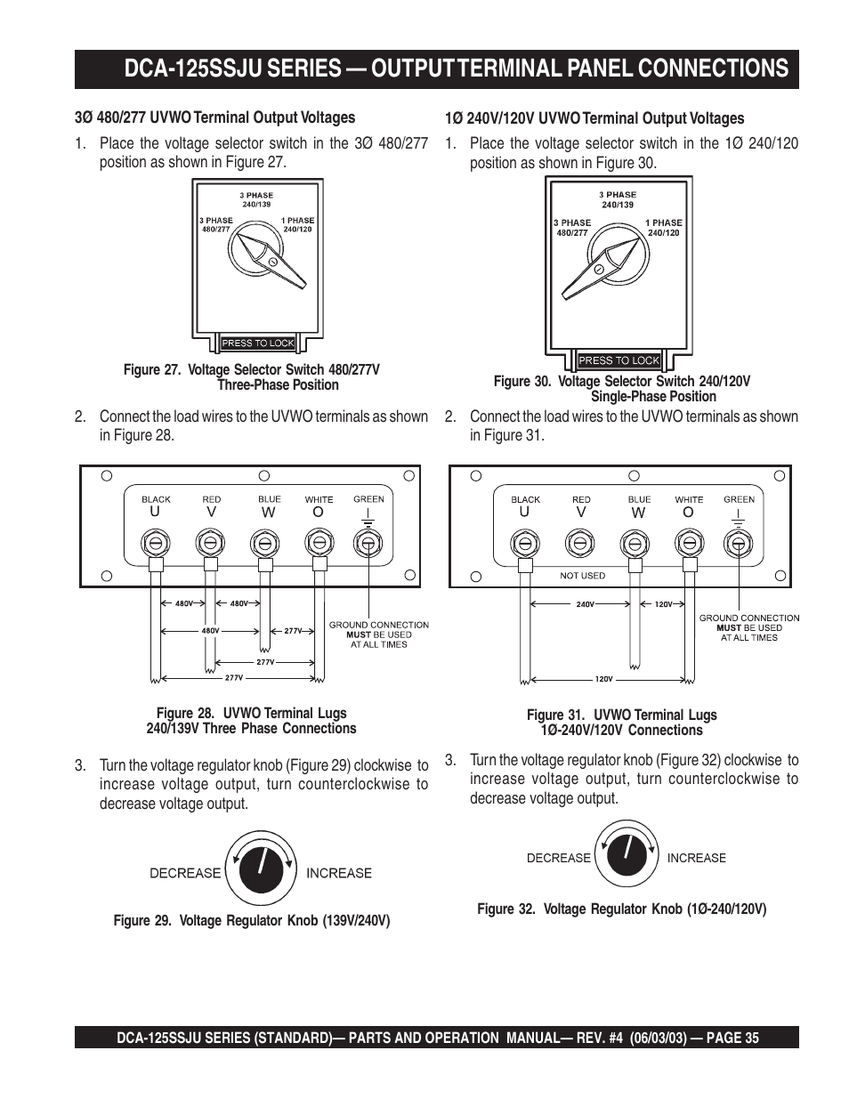 Multiquip MQ Power Portable Generator (Standard) DCA-125SSJU User Manual | Page 35 / 96