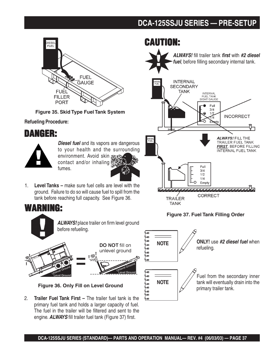 Caution, Dca-125ssju series — pre-setup | Multiquip MQ Power Portable Generator (Standard) DCA-125SSJU User Manual | Page 37 / 96