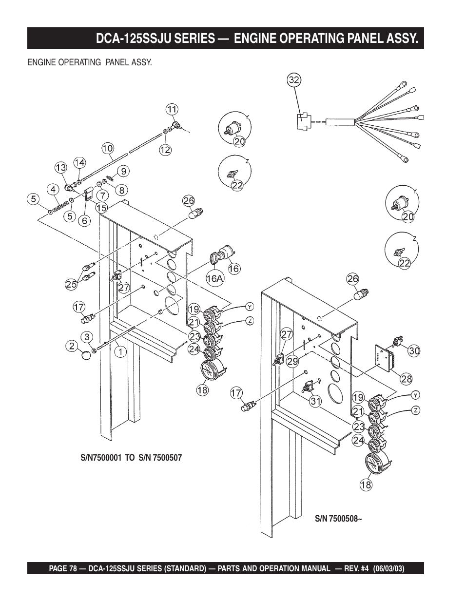Dca-125ssju series — engine operating panel assy | Multiquip MQ Power Portable Generator (Standard) DCA-125SSJU User Manual | Page 78 / 96
