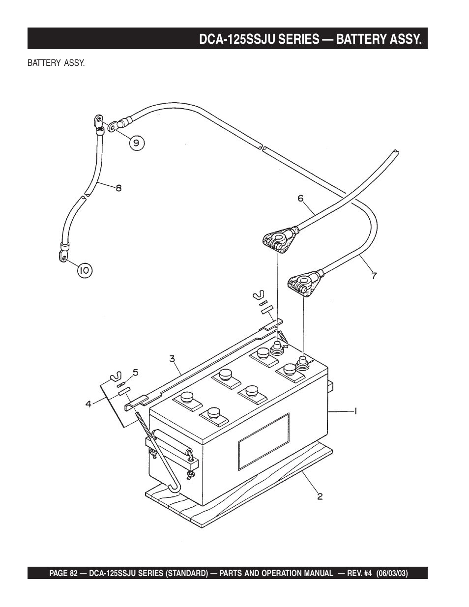 Dca-125ssju series — battery assy | Multiquip MQ Power Portable Generator (Standard) DCA-125SSJU User Manual | Page 82 / 96