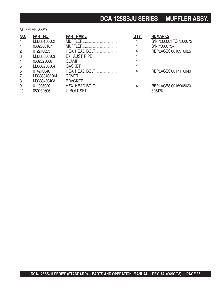 Dca-125ssju series — muffler assy | Multiquip MQ Power Portable Generator (Standard) DCA-125SSJU User Manual | Page 85 / 96