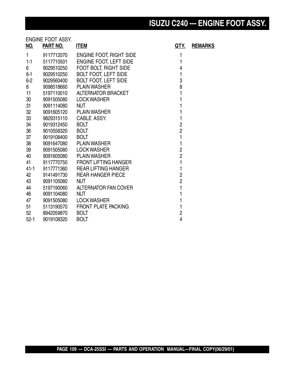 Isuzu c240 --- engine foot assy | Multiquip MQ Power Whisperwatt Generator DCA-25SSI User Manual | Page 109 / 140