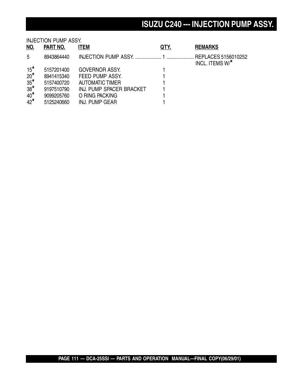 Isuzu c240 --- injection pump assy | Multiquip MQ Power Whisperwatt Generator DCA-25SSI User Manual | Page 111 / 140