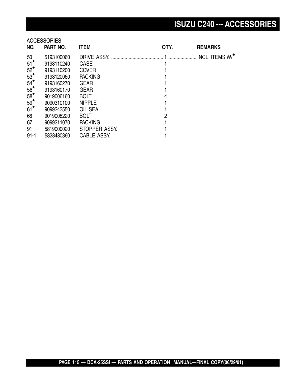 Isuzu c240 --- accessories | Multiquip MQ Power Whisperwatt Generator DCA-25SSI User Manual | Page 115 / 140