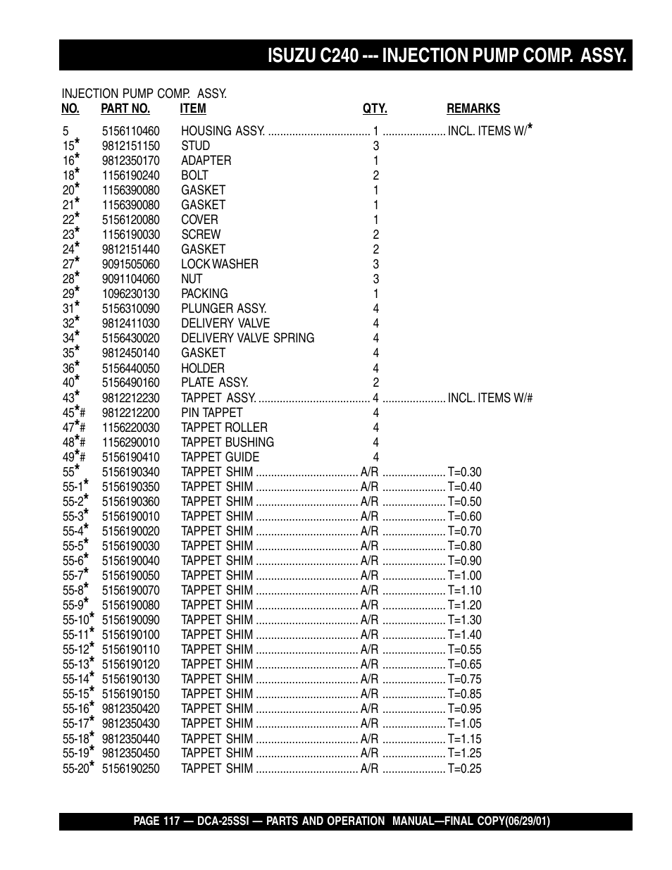 Isuzu c240 --- injection pump comp. assy | Multiquip MQ Power Whisperwatt Generator DCA-25SSI User Manual | Page 117 / 140