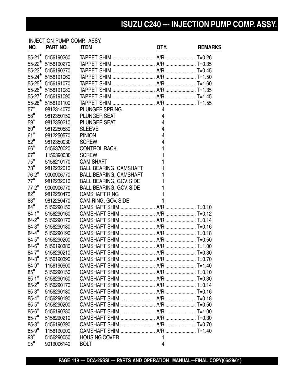 Isuzu c240 --- injection pump comp. assy | Multiquip MQ Power Whisperwatt Generator DCA-25SSI User Manual | Page 119 / 140