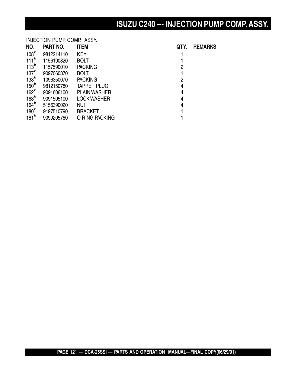 Isuzu c240 --- injection pump comp. assy | Multiquip MQ Power Whisperwatt Generator DCA-25SSI User Manual | Page 121 / 140