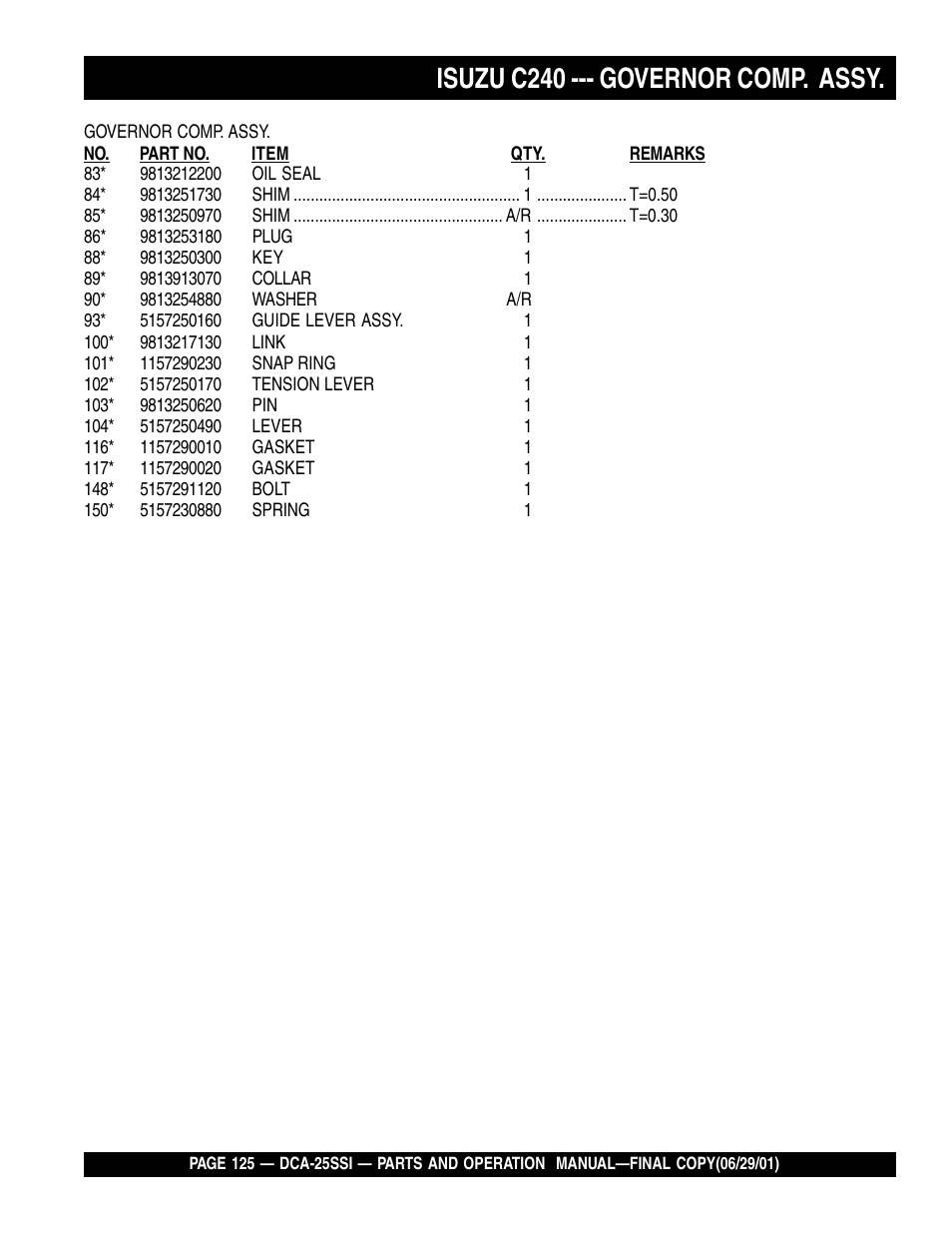 Isuzu c240 --- governor comp. assy | Multiquip MQ Power Whisperwatt Generator DCA-25SSI User Manual | Page 125 / 140
