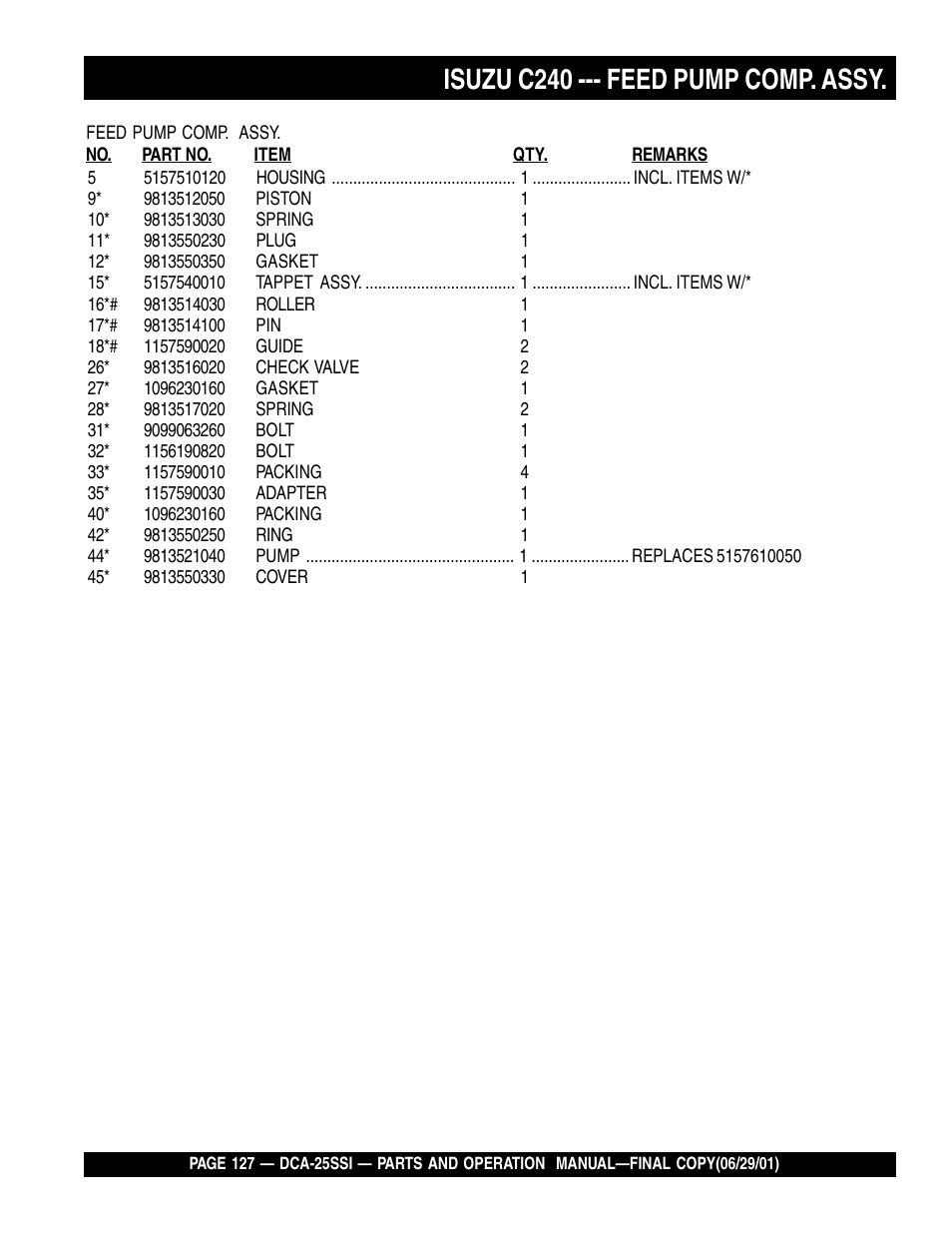 Isuzu c240 --- feed pump comp. assy | Multiquip MQ Power Whisperwatt Generator DCA-25SSI User Manual | Page 127 / 140