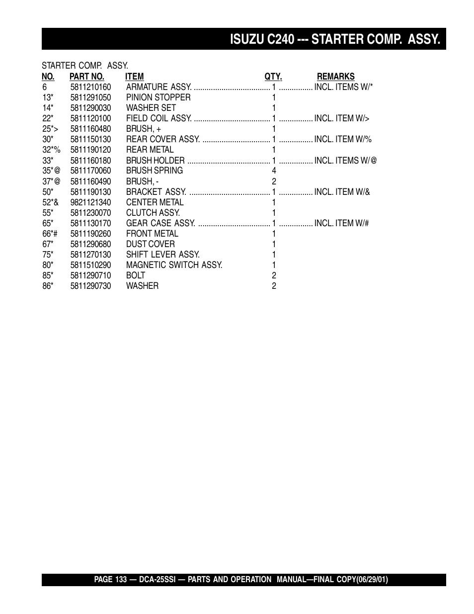 Isuzu c240 --- starter comp. assy | Multiquip MQ Power Whisperwatt Generator DCA-25SSI User Manual | Page 133 / 140