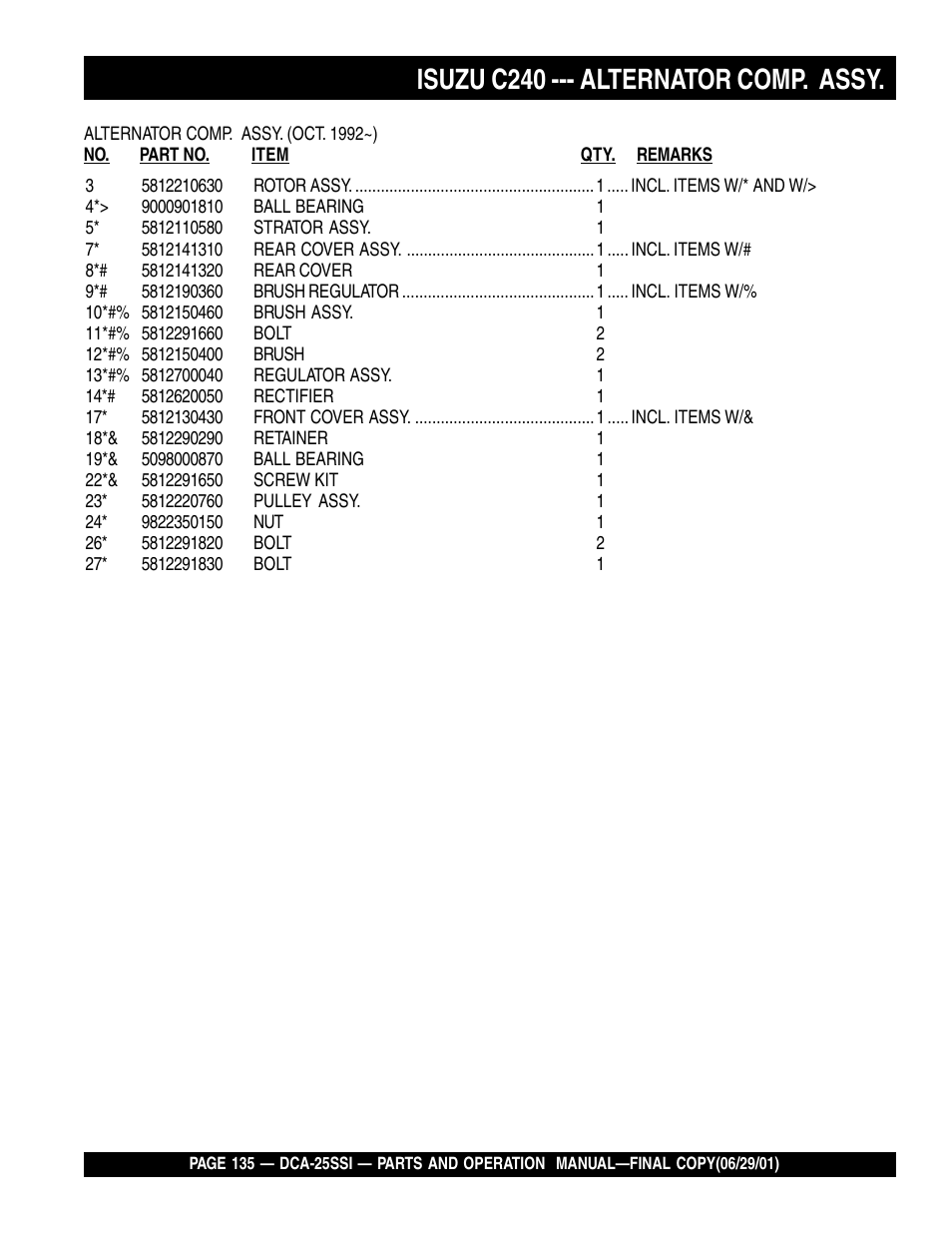 Isuzu c240 --- alternator comp. assy | Multiquip MQ Power Whisperwatt Generator DCA-25SSI User Manual | Page 135 / 140