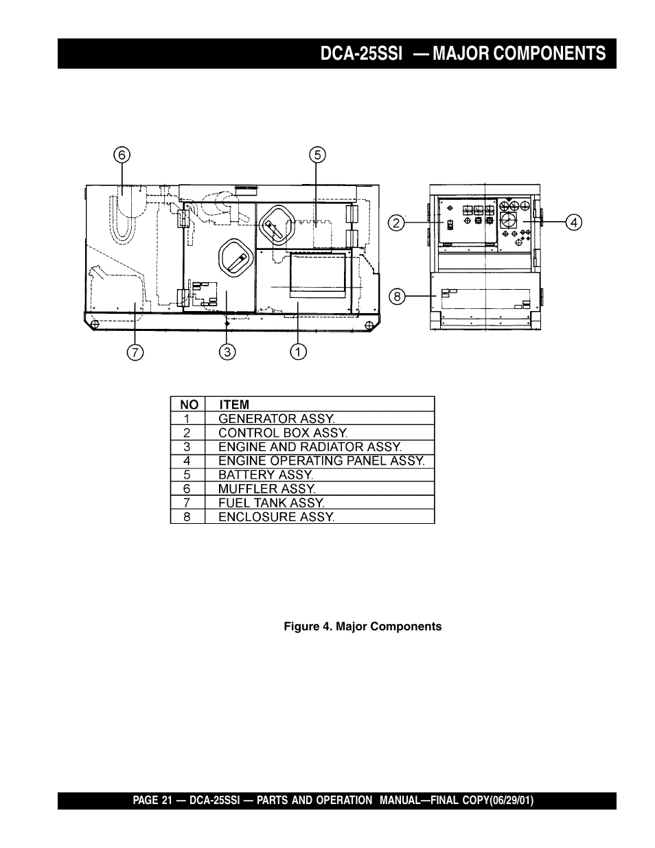 Dca-25ssi — major components | Multiquip MQ Power Whisperwatt Generator DCA-25SSI User Manual | Page 21 / 140