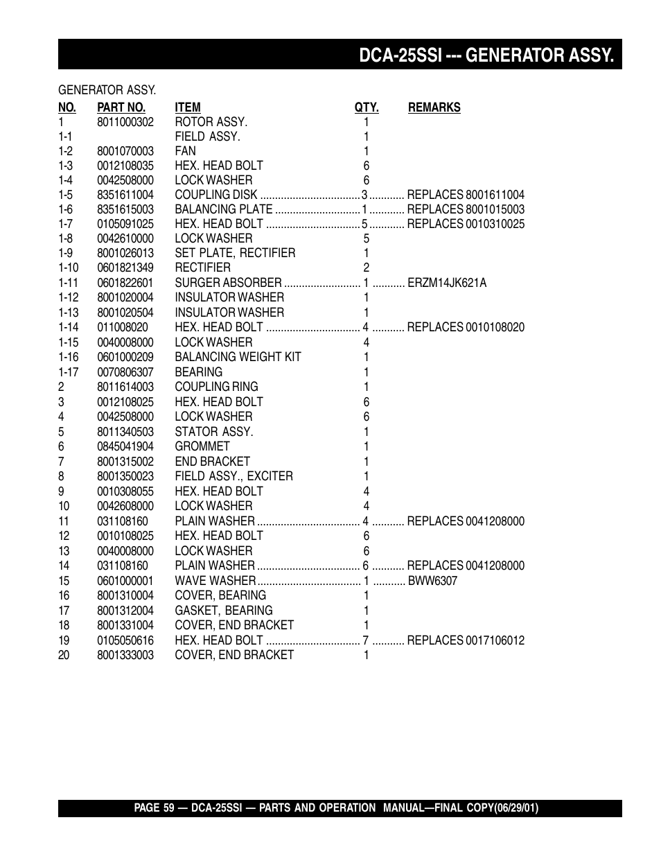 Dca-25ssi --- generator assy | Multiquip MQ Power Whisperwatt Generator DCA-25SSI User Manual | Page 59 / 140