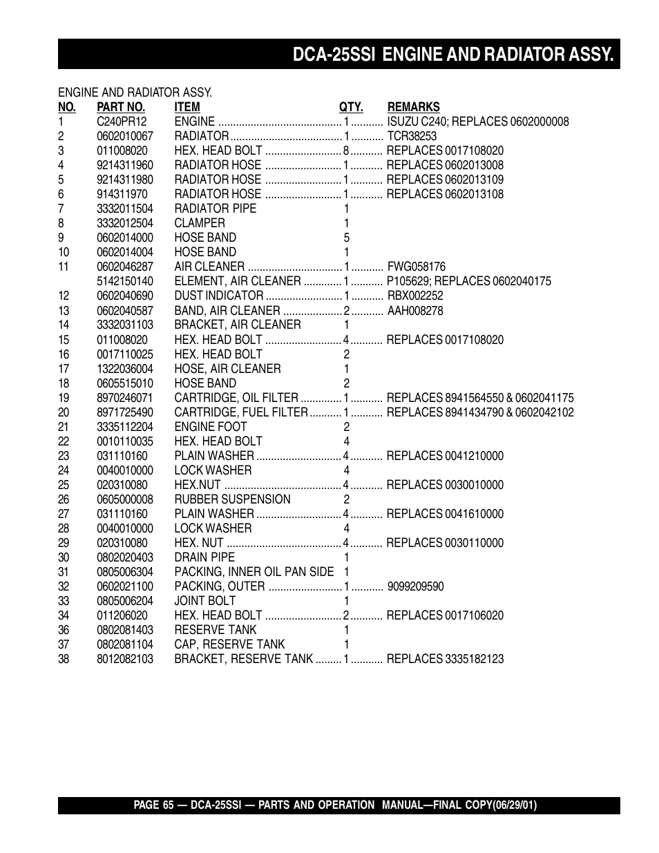 Dca-25ssi engine and radiator assy | Multiquip MQ Power Whisperwatt Generator DCA-25SSI User Manual | Page 65 / 140