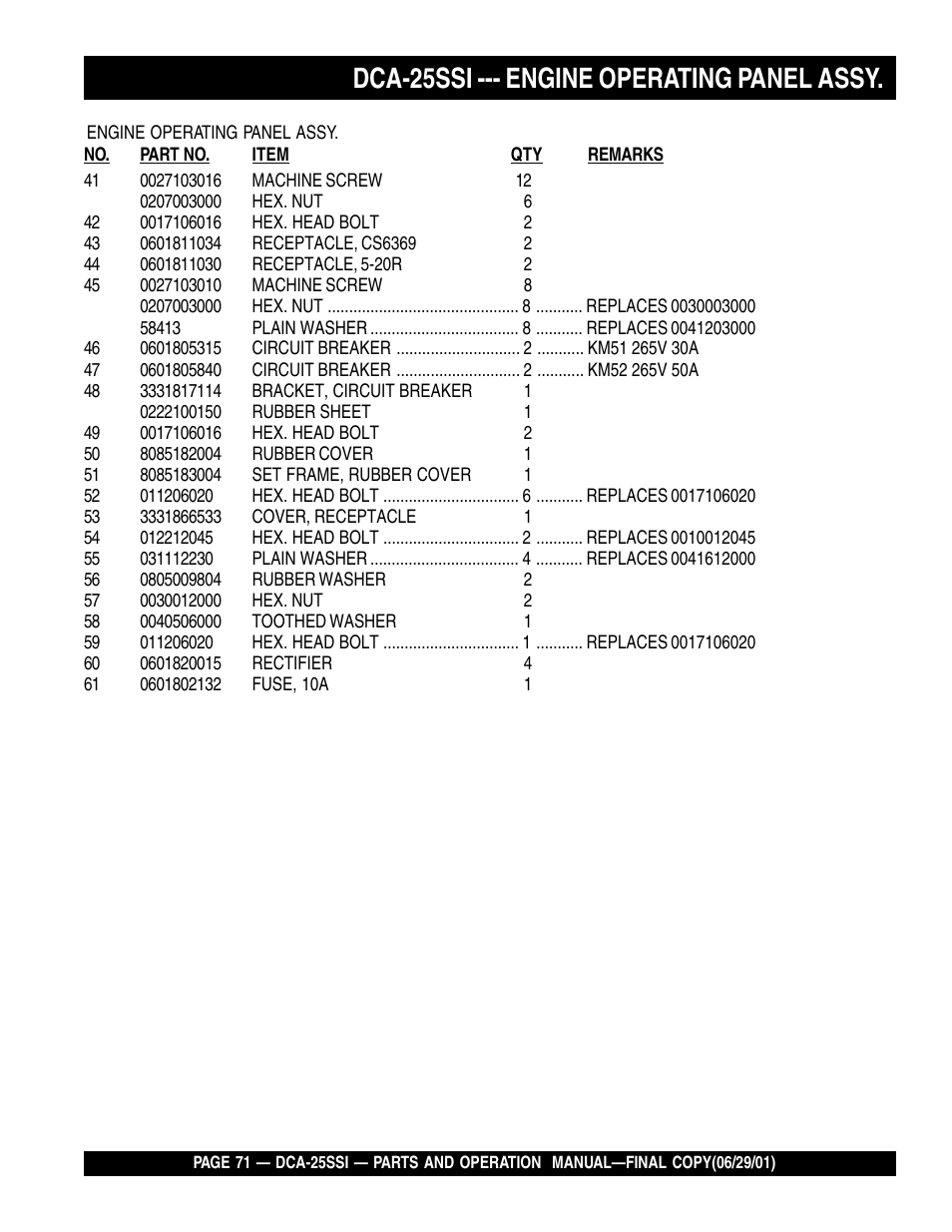 Dca-25ssi --- engine operating panel assy | Multiquip MQ Power Whisperwatt Generator DCA-25SSI User Manual | Page 71 / 140