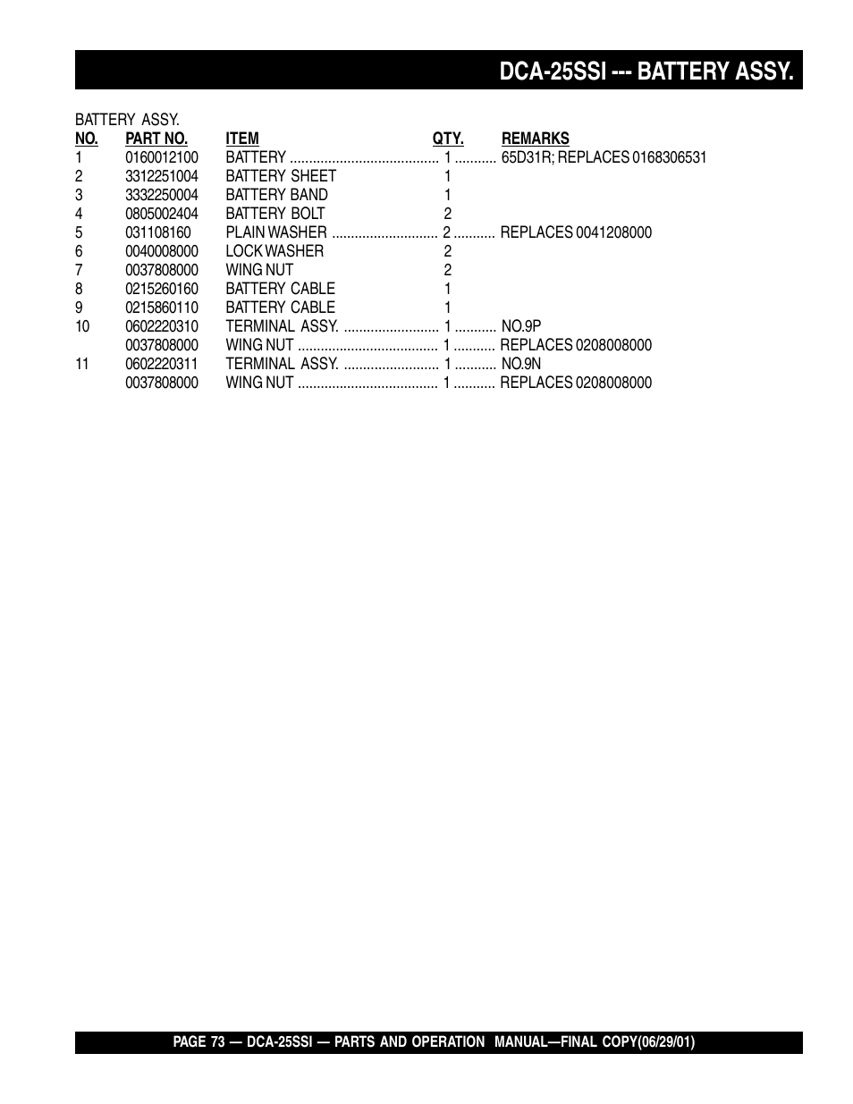 Dca-25ssi --- battery assy | Multiquip MQ Power Whisperwatt Generator DCA-25SSI User Manual | Page 73 / 140