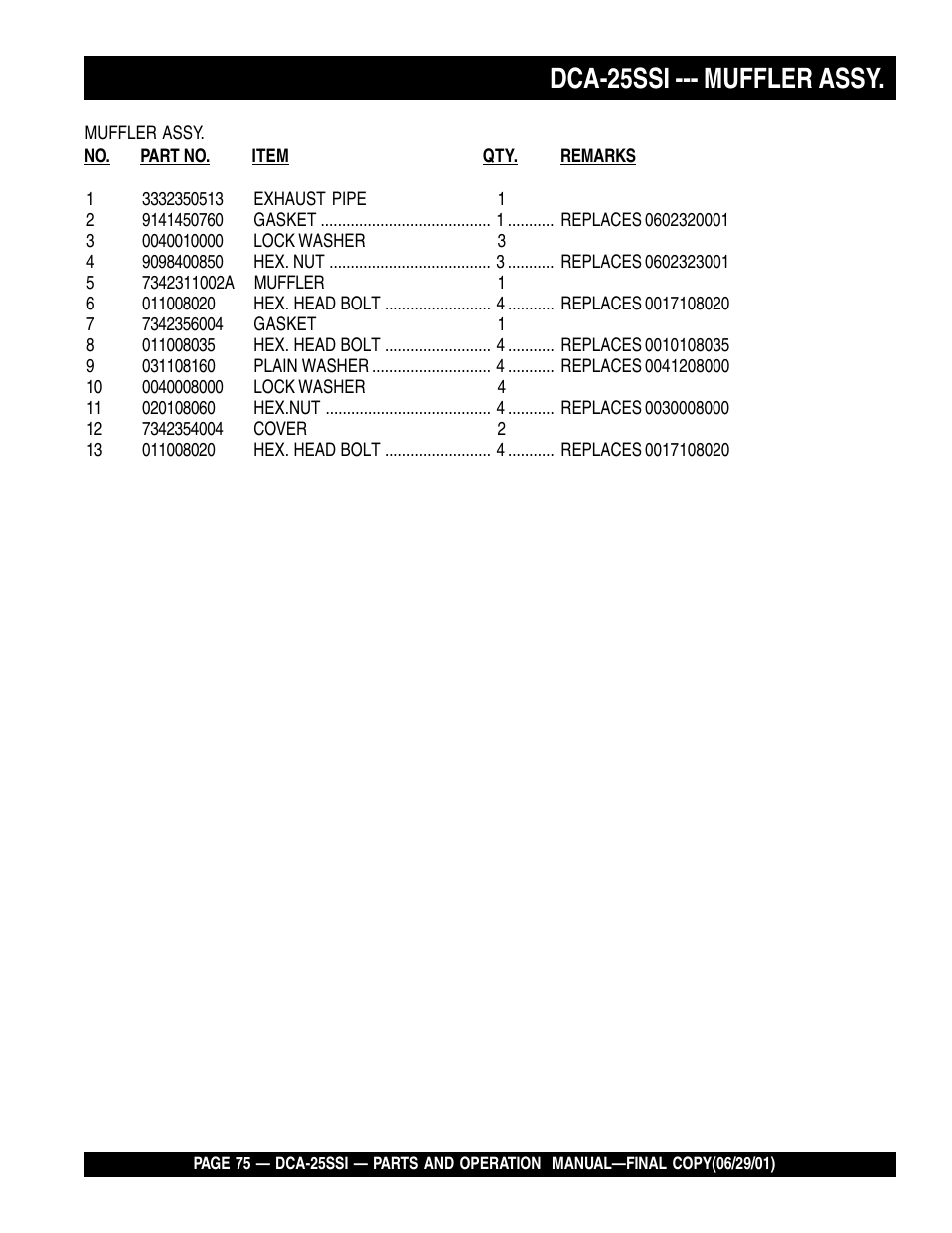 Dca-25ssi --- muffler assy | Multiquip MQ Power Whisperwatt Generator DCA-25SSI User Manual | Page 75 / 140