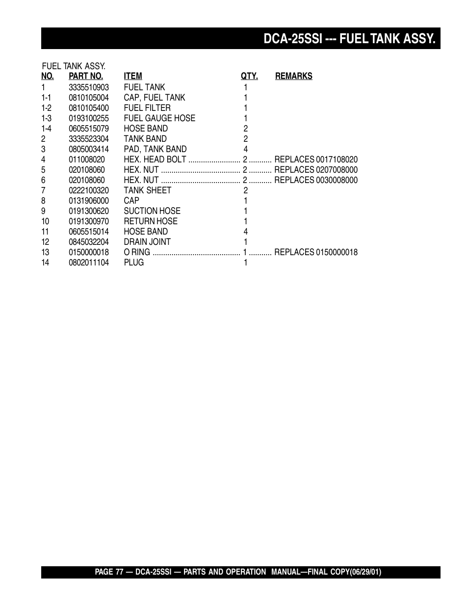 Dca-25ssi --- fuel tank assy | Multiquip MQ Power Whisperwatt Generator DCA-25SSI User Manual | Page 77 / 140