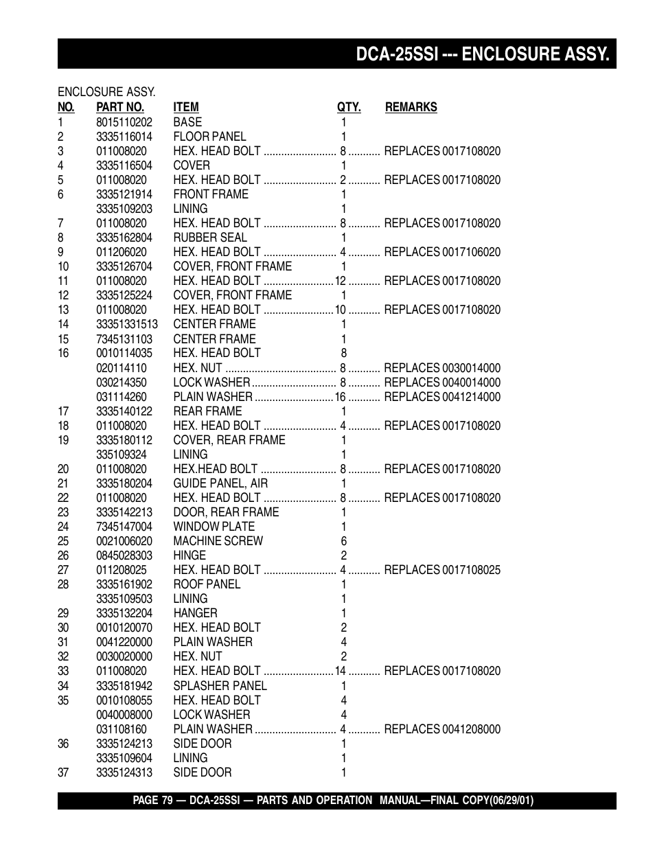 Dca-25ssi --- enclosure assy | Multiquip MQ Power Whisperwatt Generator DCA-25SSI User Manual | Page 79 / 140