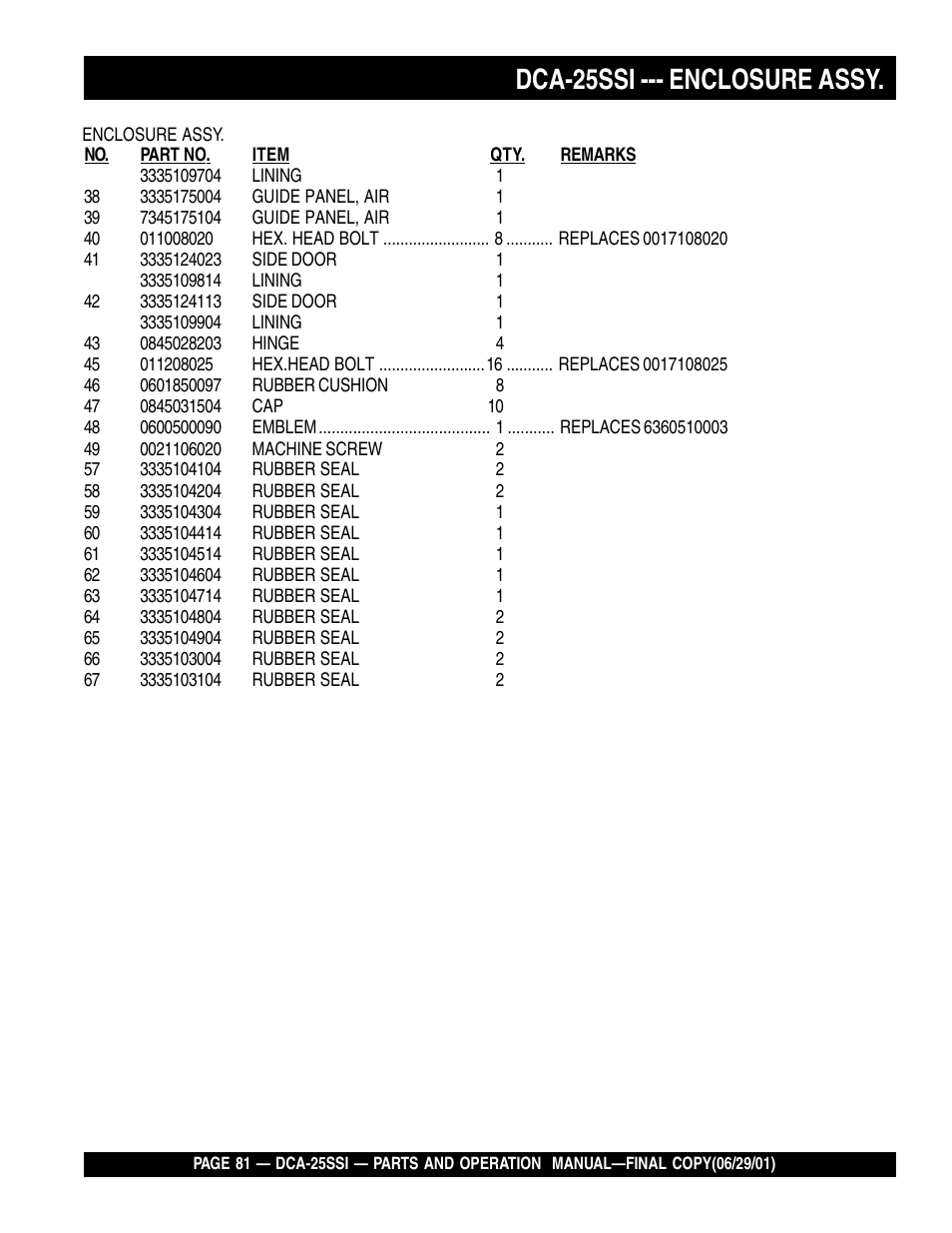 Dca-25ssi --- enclosure assy | Multiquip MQ Power Whisperwatt Generator DCA-25SSI User Manual | Page 81 / 140