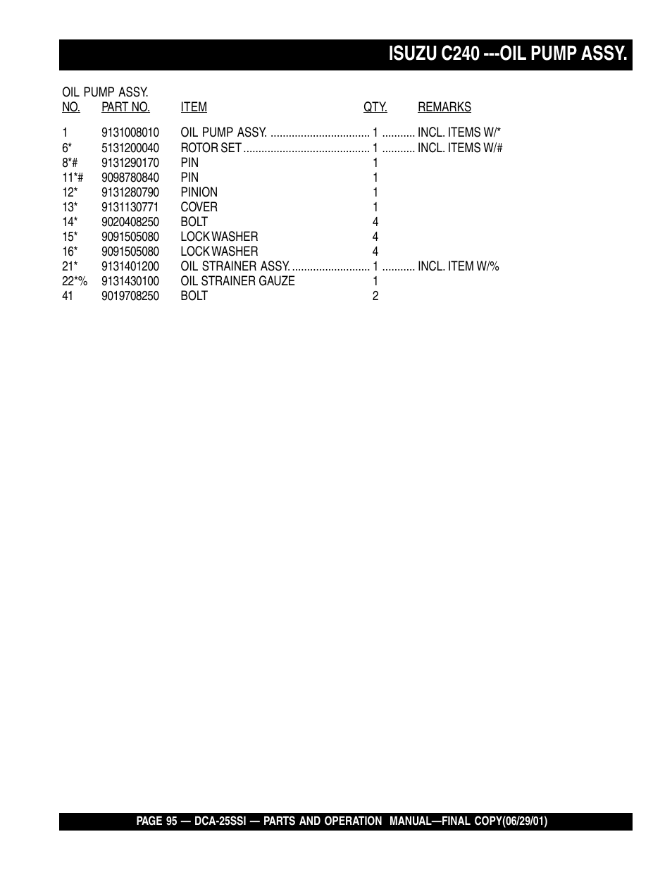 Isuzu c240 ---oil pump assy | Multiquip MQ Power Whisperwatt Generator DCA-25SSI User Manual | Page 95 / 140