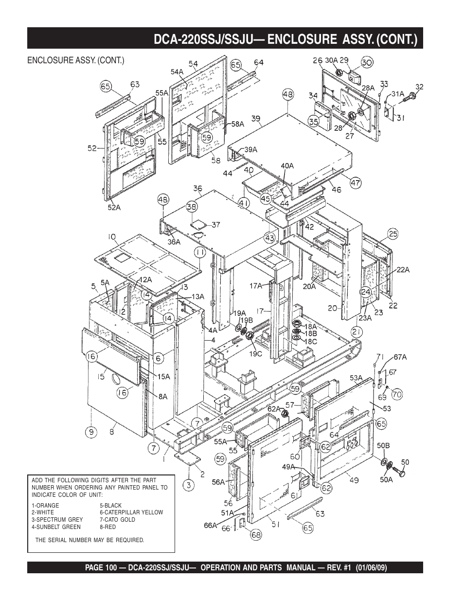 Dca-220ssj/ssju— enclosure assy. (cont.), Enclosure assy. (cont.) | Multiquip MQ Power Whisperwatt 50 Hz Generator DCA-220SSJ User Manual | Page 100 / 108