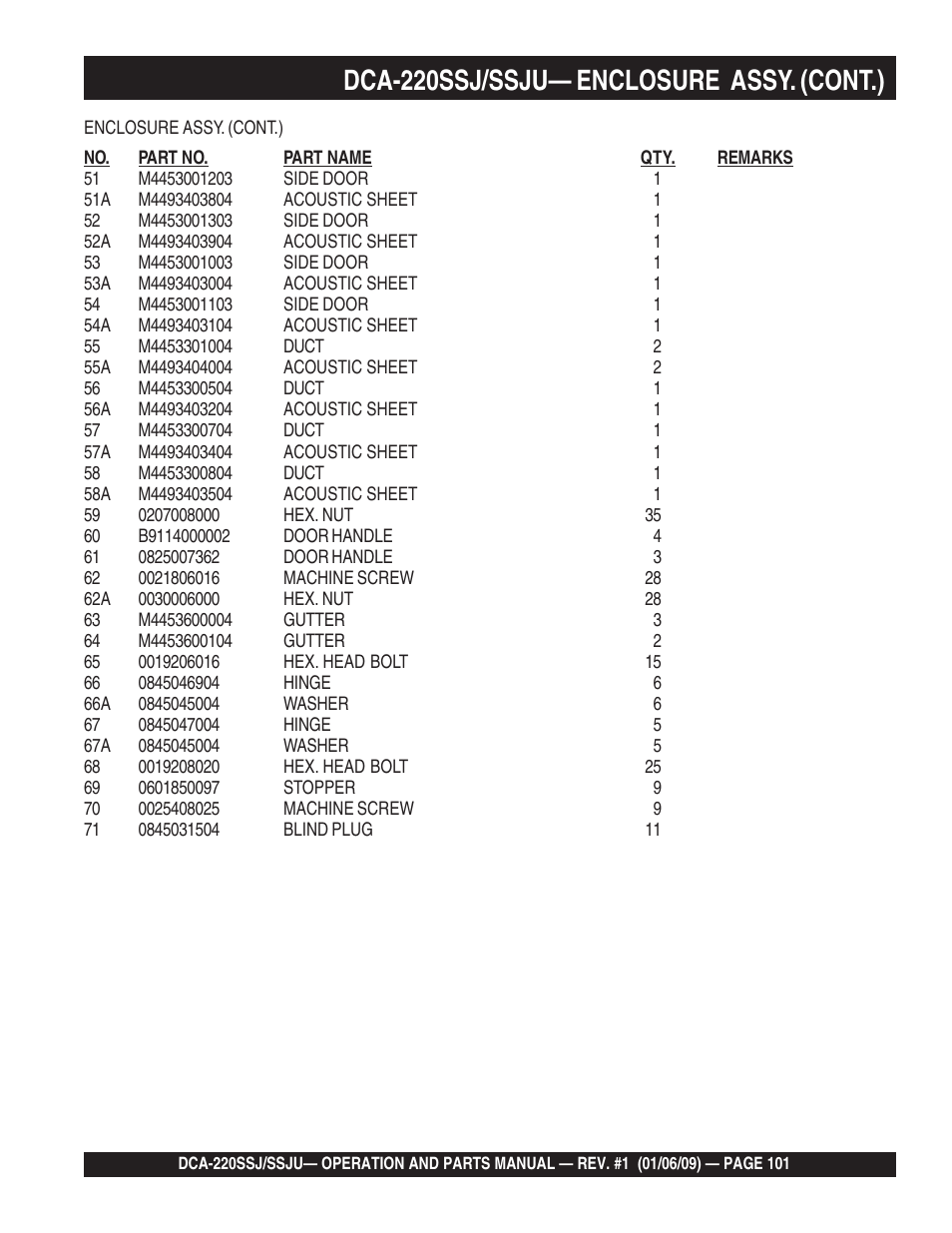 1dca-220ssj/ssju— enclosure assy. (cont.) | Multiquip MQ Power Whisperwatt 50 Hz Generator DCA-220SSJ User Manual | Page 101 / 108