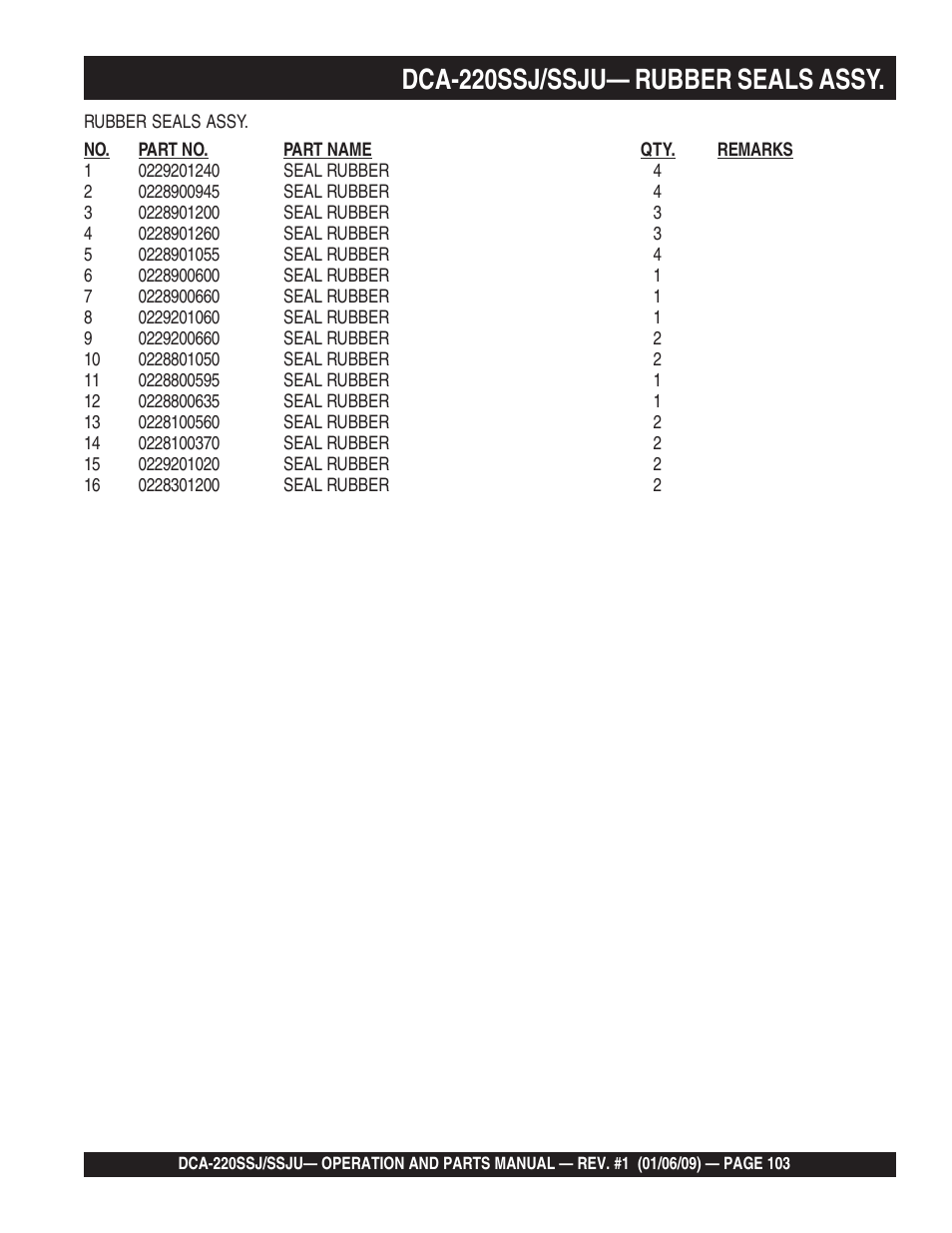 1dca-220ssj/ssju— rubber seals assy | Multiquip MQ Power Whisperwatt 50 Hz Generator DCA-220SSJ User Manual | Page 103 / 108