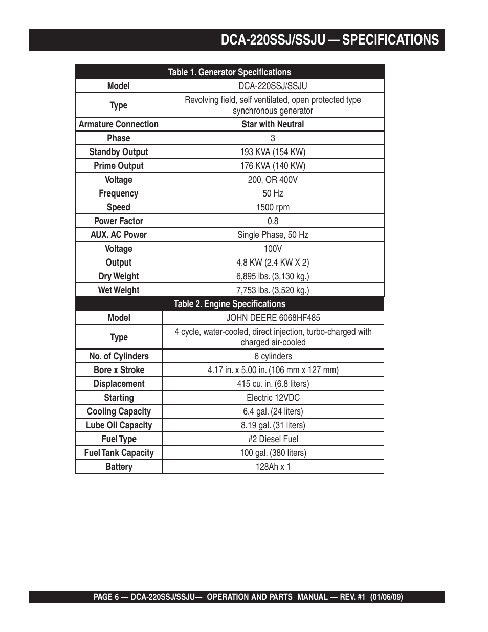 Dca-220ssj/ssju — specifications | Multiquip MQ Power Whisperwatt 50 Hz Generator DCA-220SSJ User Manual | Page 6 / 108
