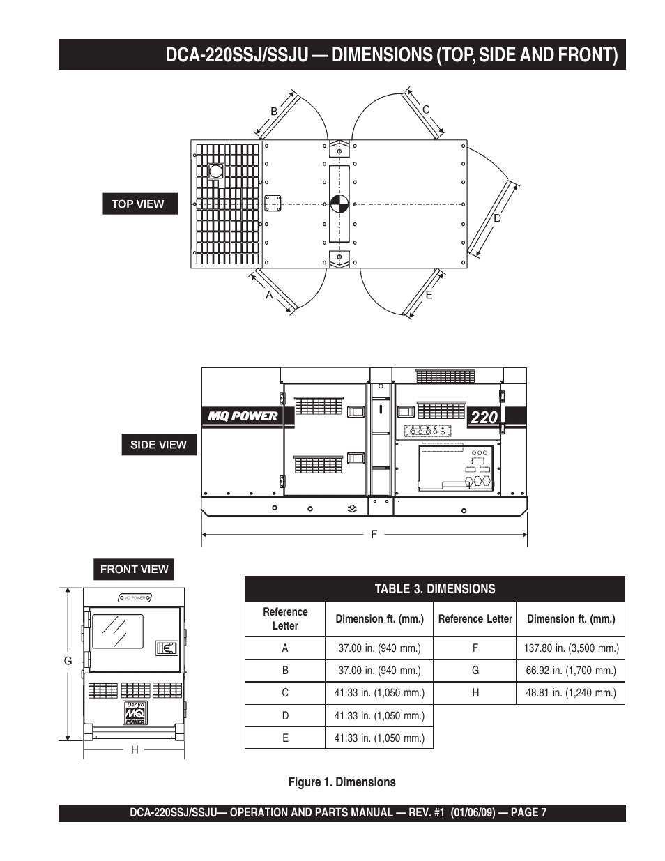 Multiquip MQ Power Whisperwatt 50 Hz Generator DCA-220SSJ User Manual | Page 7 / 108