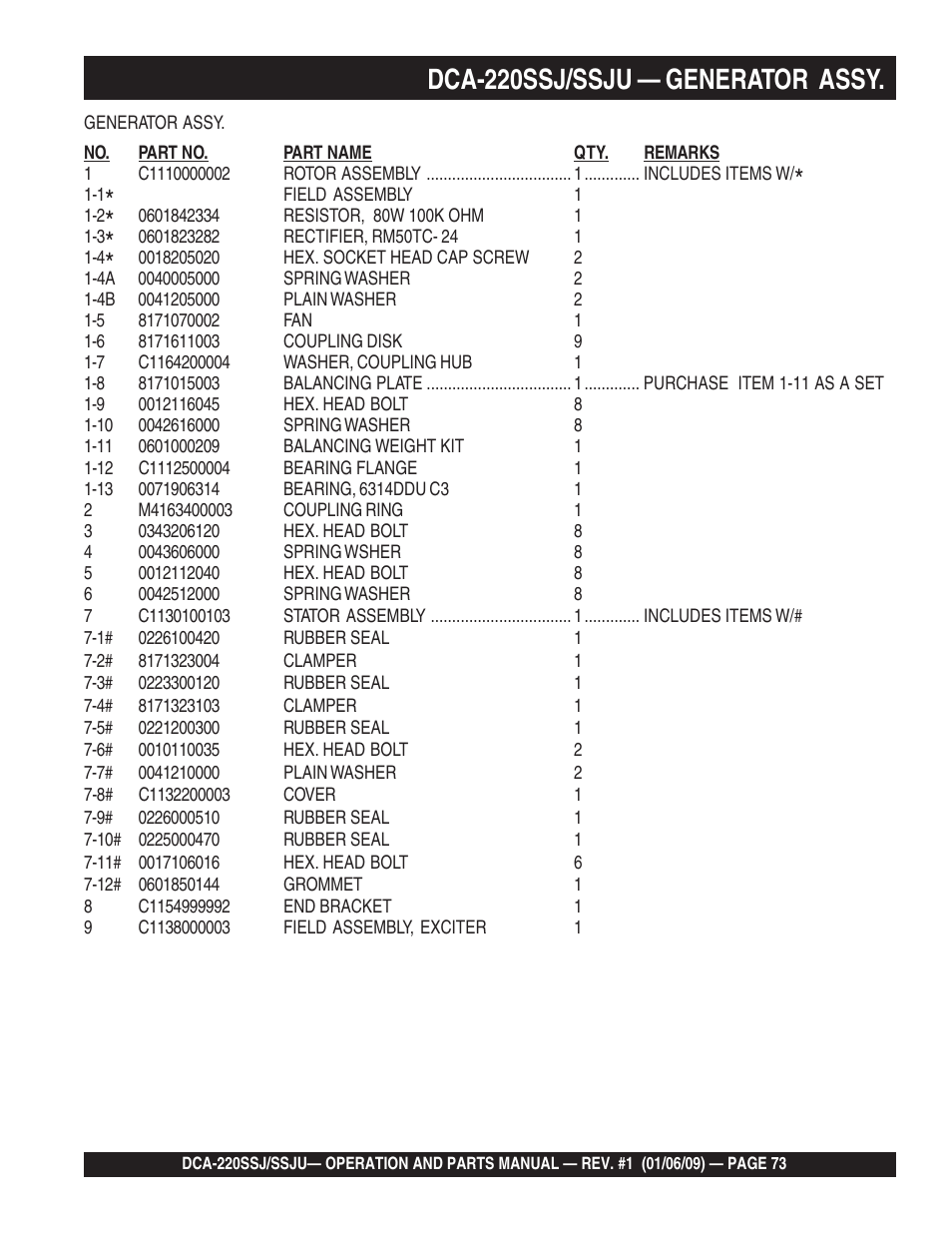 1dca-220ssj/ssju — generator assy | Multiquip MQ Power Whisperwatt 50 Hz Generator DCA-220SSJ User Manual | Page 73 / 108